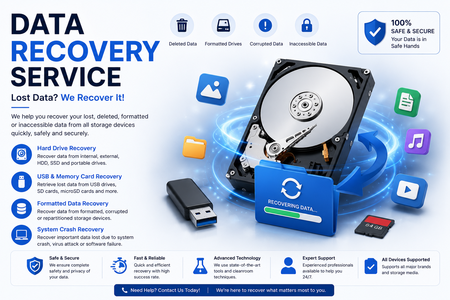 Data Recovery Services