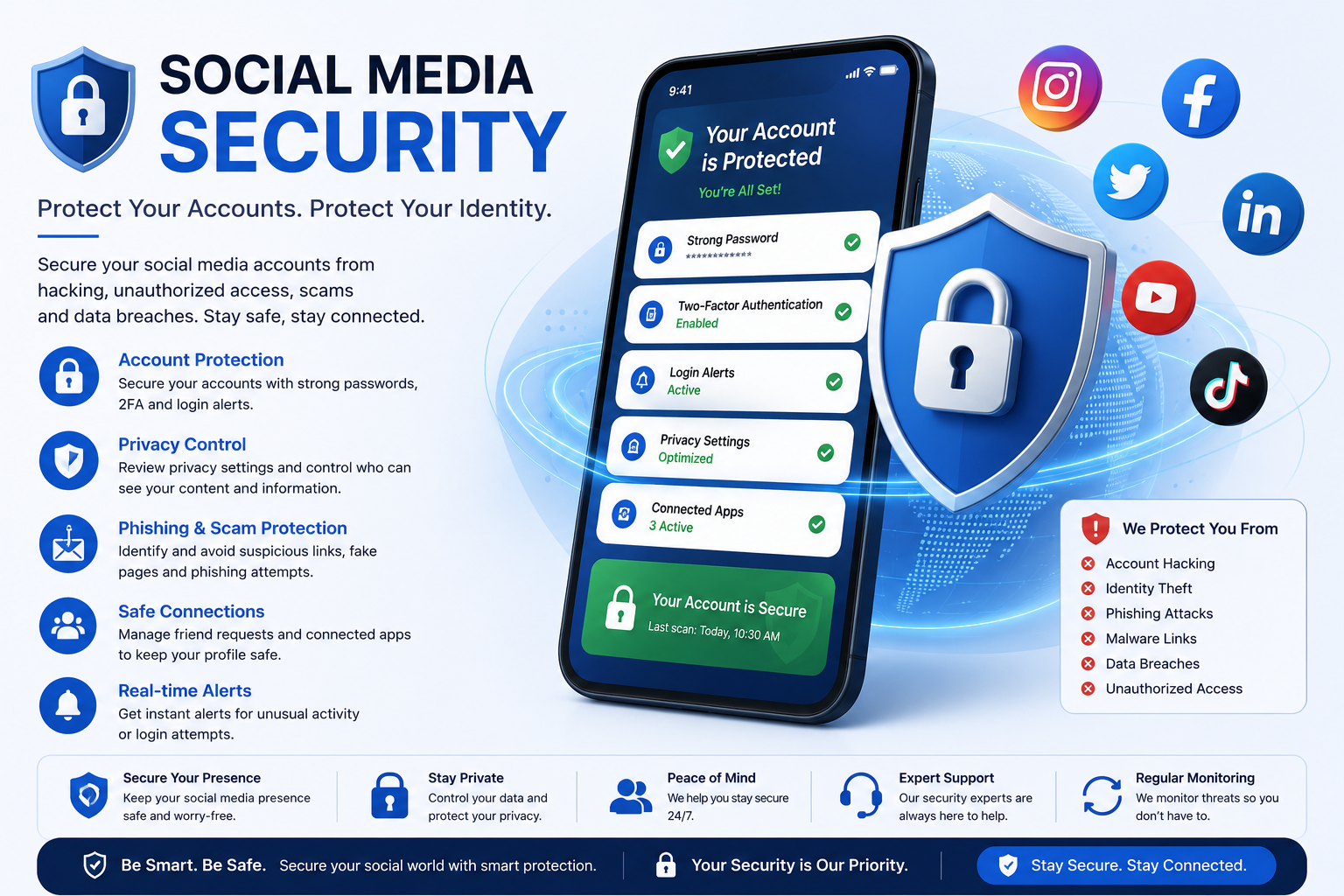 Social Media Security
