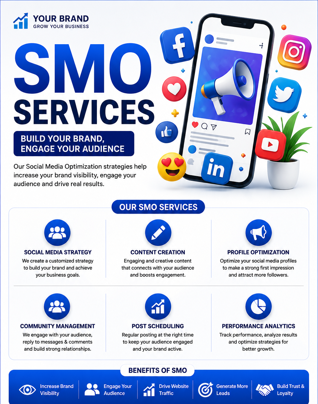 Social Media Optimization services. (SMO)